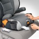 Chicco คาร์ซีท Kidfit Zip Air Car Seat-Quantum